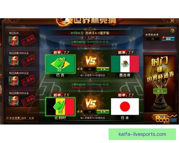 世界杯竞猜胜负预测全面解析与赛果走势深度分析